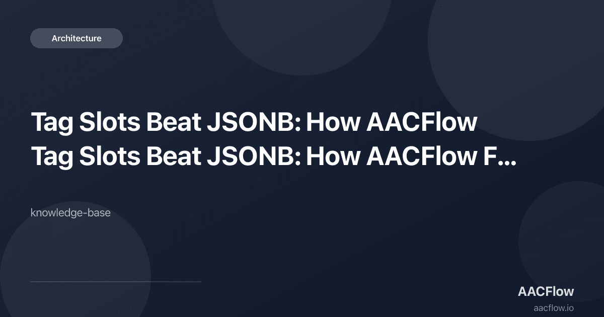 Tag Slots Beat JSONB: How AACFlow Filters Millions of Knowledge Rows in 5ms