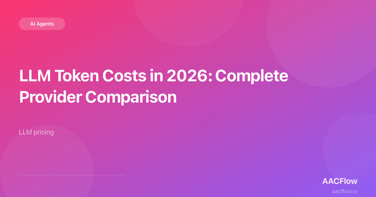 LLM Token Costs in 2026: Complete Provider Comparison