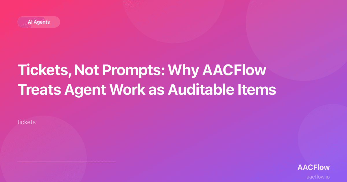 Tickets, Not Prompts: Why AACFlow Treats Agent Work as Auditable Items