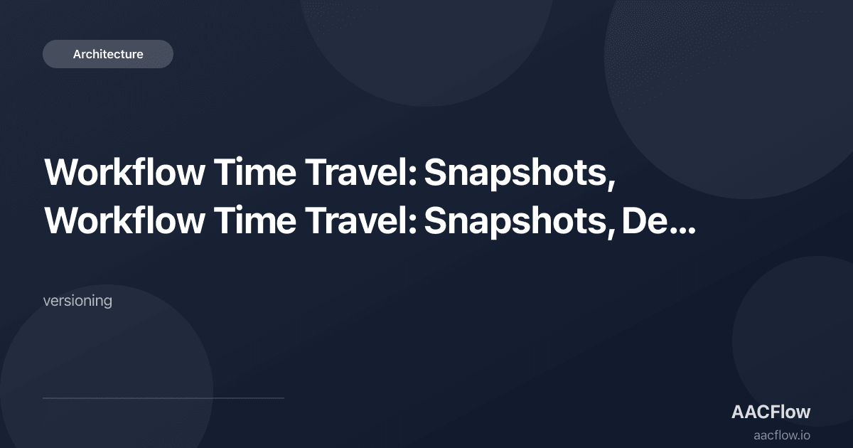Workflow Time Travel: Snapshots, Deployment Versions, and Rolling Back a Bad Agent at 03:00